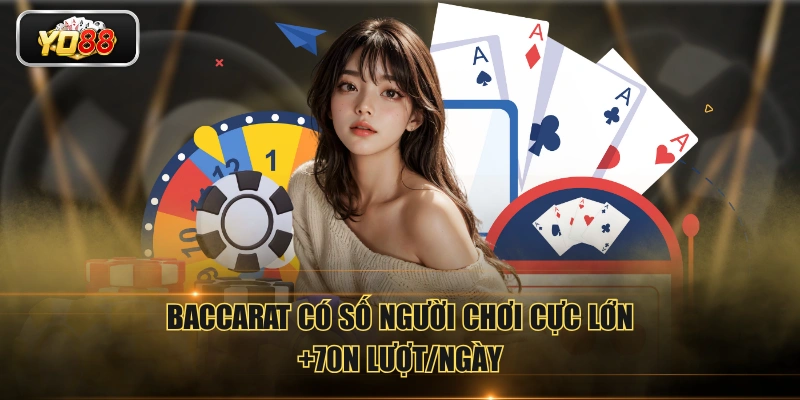 Baccarat có số người chơi cực lớn, +70N lượt/ngày
