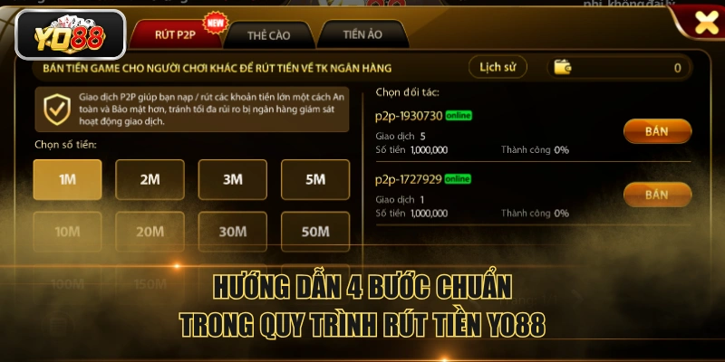 Hướng dẫn 4 bước chuẩn trong quy trình rút tiền YO88